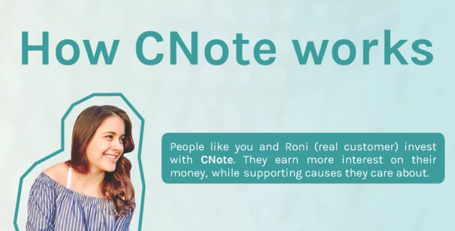 How CNote Works: A Quick Visual Explanation